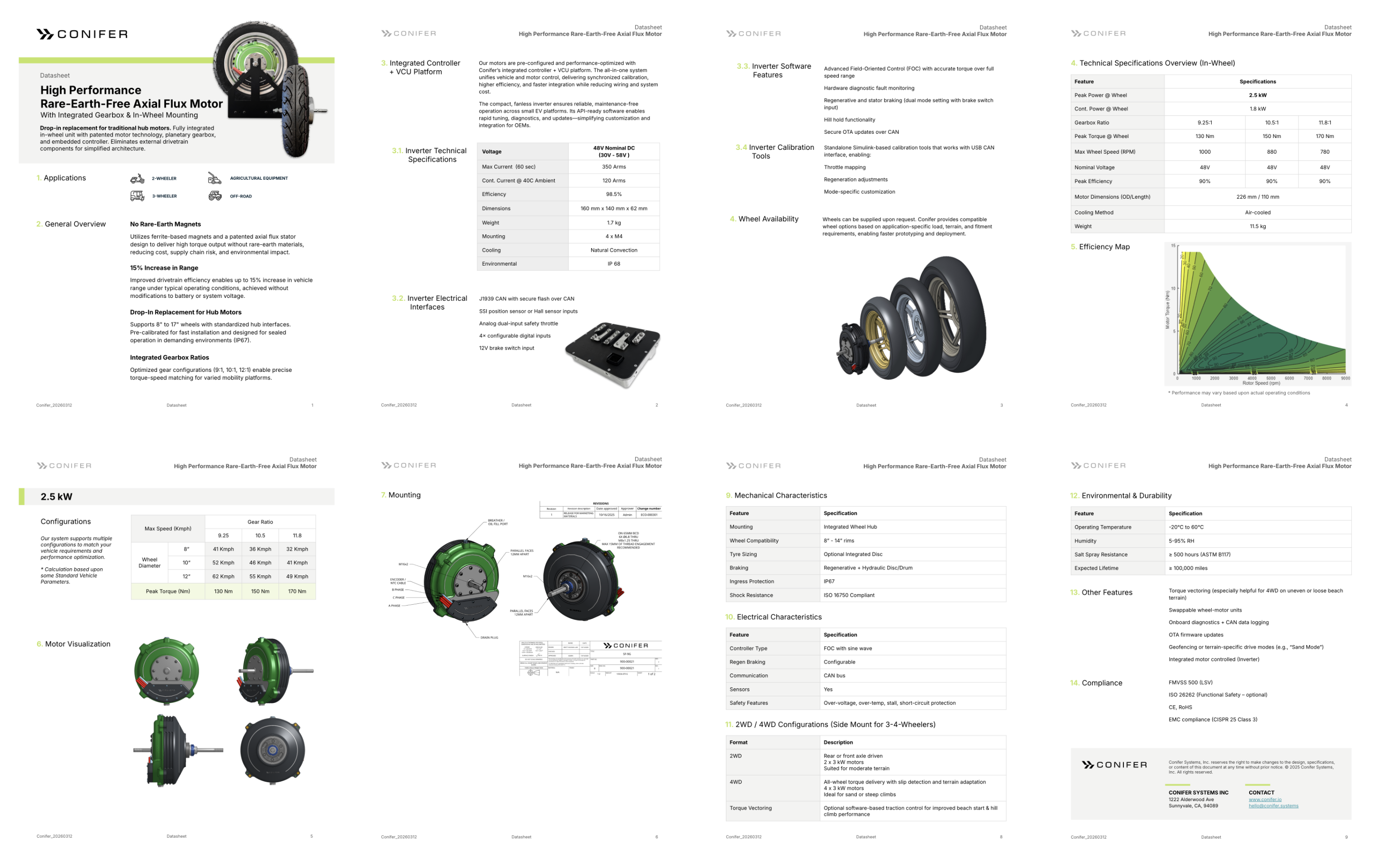 Technical Datasheet