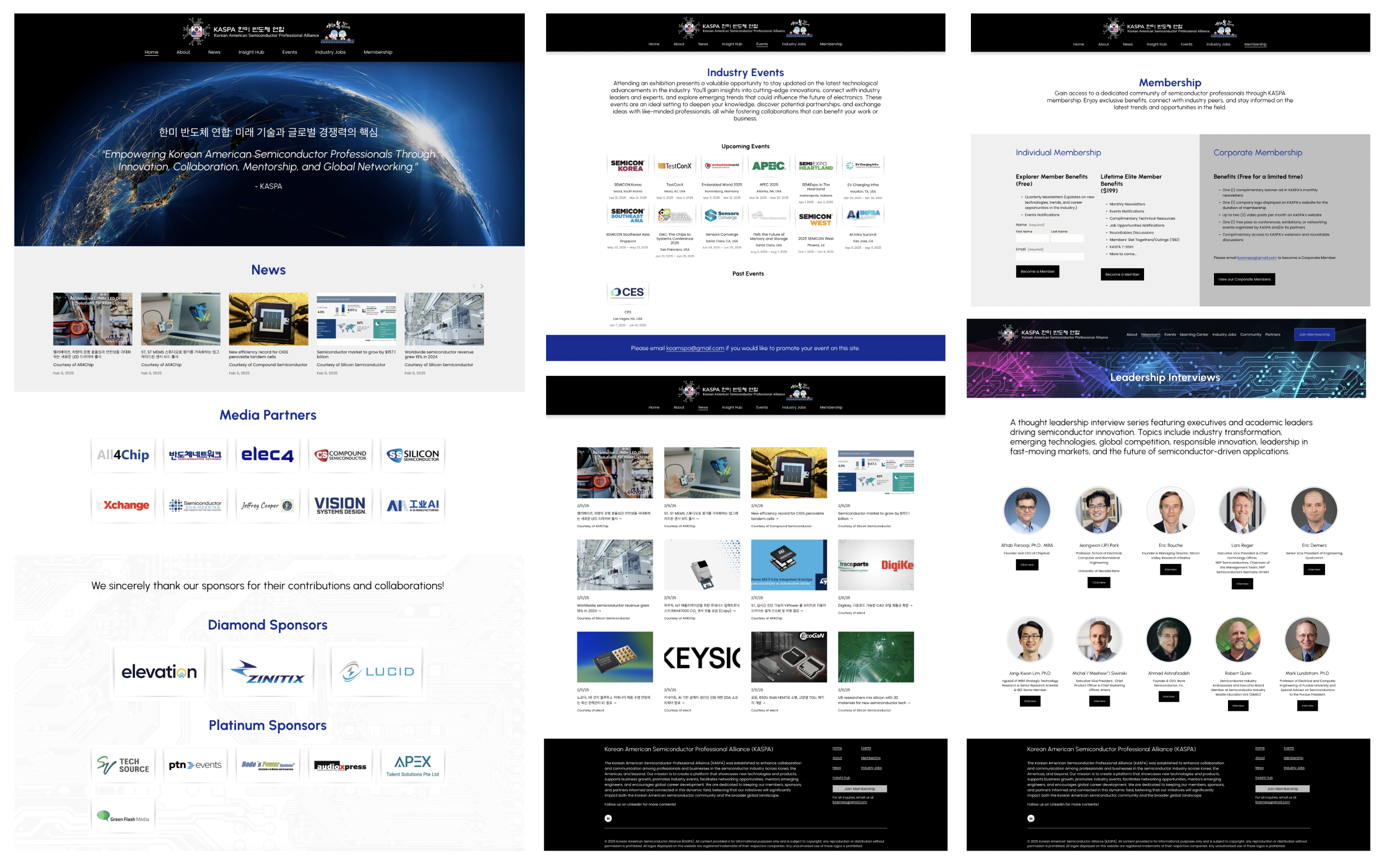 Independent Web Projects